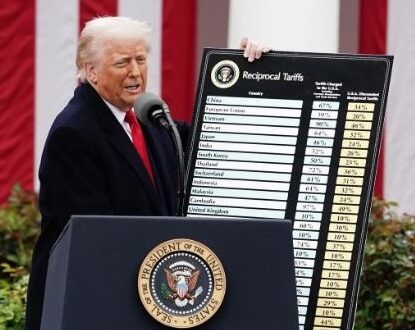 Trump’s Tariffs Disrupt Global Bitumen Market, Sparks Price Swings and Trade Shifts
